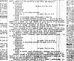 NIECOdziennik Muzealny - Przemysł spożywczy po zakończeniu II wojny światowej